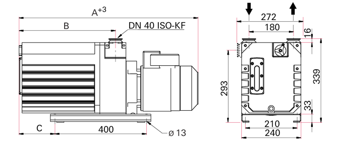 Duo 65雙級(jí)旋片真空泵 Duo 65雙級(jí)旋片真空泵